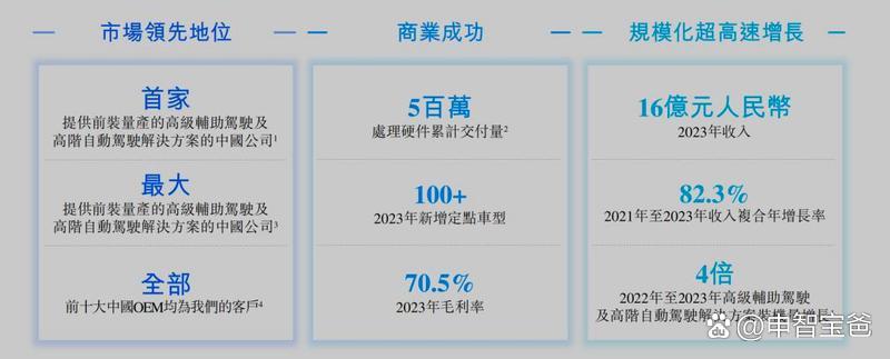 包含AI算法排行榜：哪些模型正在引领潮流？的词条