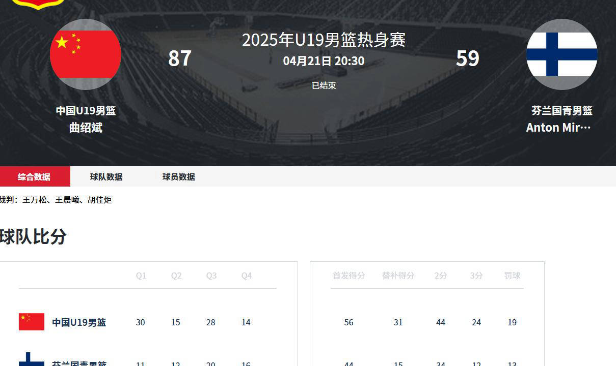 关于国内球队在大赛场上斩获连胜表现出色实力强大的信息