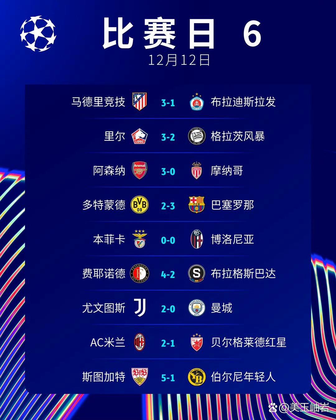皇马攻击力强劲，完胜对手领先积分榜的简单介绍