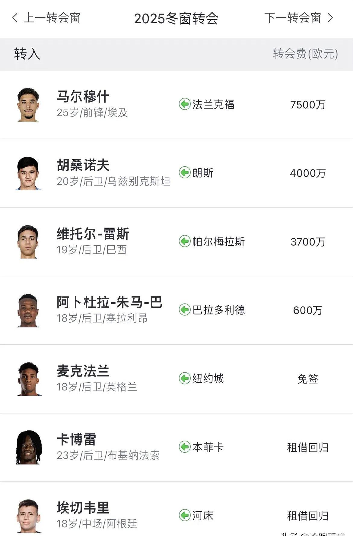 皇马核心球员被曝转会传闻，引球迷热议，喜欢女人今天网站大学全国合作.