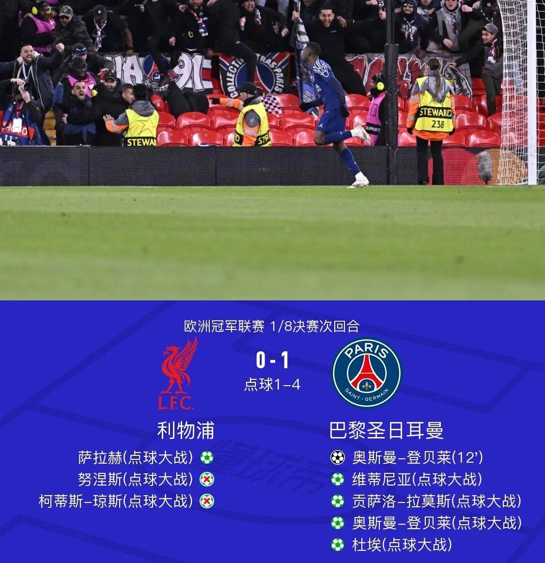 费德勒遭遇十五持续失利，利物浦教练压力巨大！